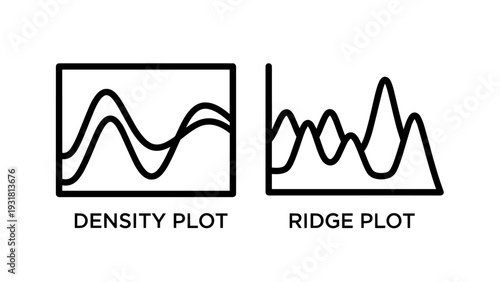 Density plot and ridge plot icons representing statistical data visualization and analysis