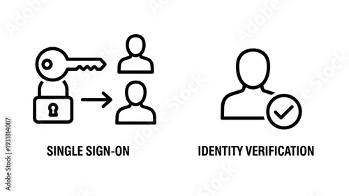 Single sign-on and identity verification icons - outline style for secure access and login processes