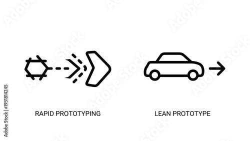 Rapid prototyping and lean prototype icons in outline style representing product development and innovation
