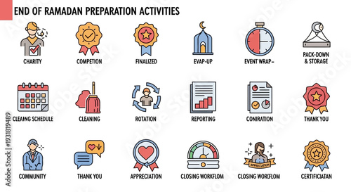 Ramadan Preparation Activities Icons Set.