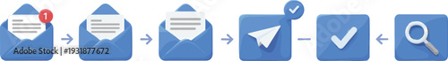 Email Marketing Process Icons Set Envelope Sending Confirmation Search Workflow Vector Illustration