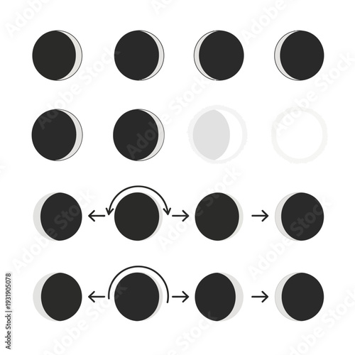 Phases of the Moon Celestial Body Cycle Illustration.