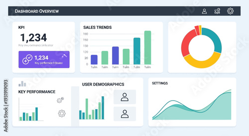 Modern business dashboard interface design offering data visualization and analytics