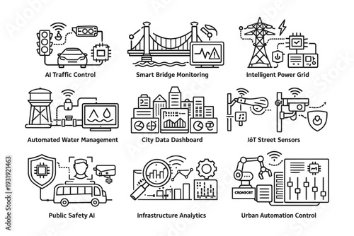 Illustrations of various types of smart and automated industrial systems