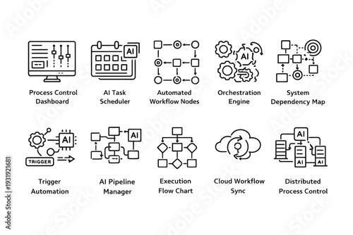 Overview of different types of system architectures and their components