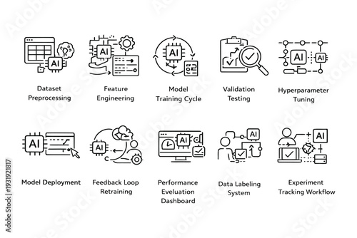 Key components and concepts in modern software development methodologies