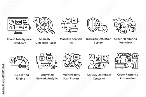 Illustrations of various types of software development methodologies and processes