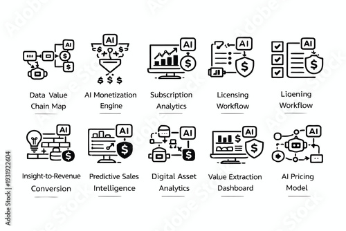 Key stages and components in the process of digital transformation and innovation