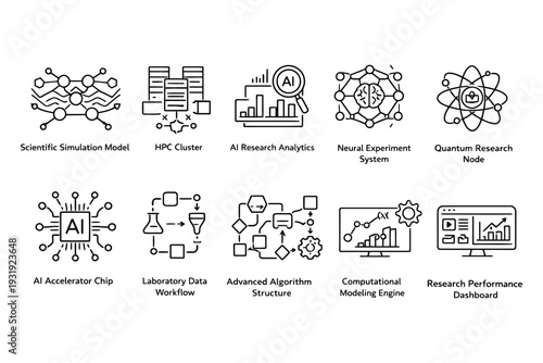 Illustrations of various types of organizational structures and systems
