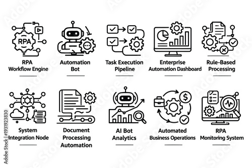 Components of an advanced enterprise automation and integration ecosystem