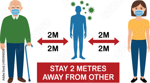 Silhouette people wearing masks practicing social distancing two meters apart, public health advisory, prevention, safety, COVID‑19, virus protection concept