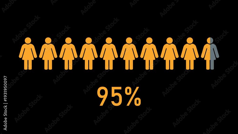Female population statistics animation with female icon row showing ...