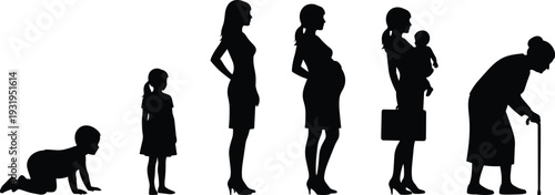 Woman life stages, aging silhouette, baby to elderly, motherhood icon, career figure, family design, black illustration, human growth, lifestyle art