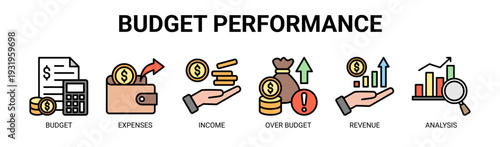 Budget Performance web banner icon vector illustration concept with icons of budget, expenses, income, over budget, revenue, and analysis.