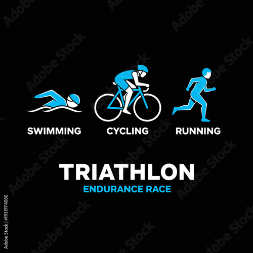 Depiction of a Triathlon Event, Showcasing Swimming, Cycling, and Running in a Race Competition