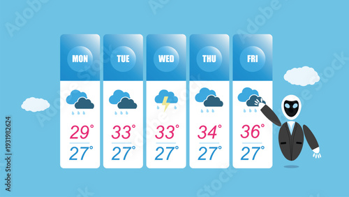 AI robot presenting weekly weather forecast template vector illustration. Technology and meteorology dashboard concept.