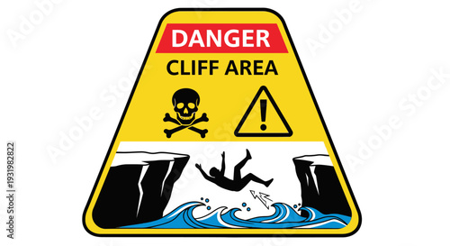 Warning sign for cliff area with danger of falling.
