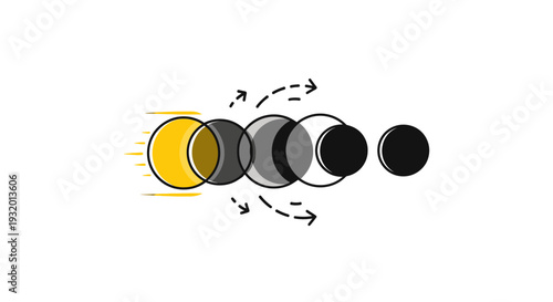 Illustration depicts sun-like and moon-like phases transitioning. Arrows indicate motion