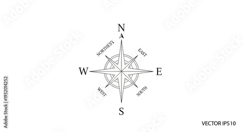 A black and white vector graphic of a compass rose with directions indicated