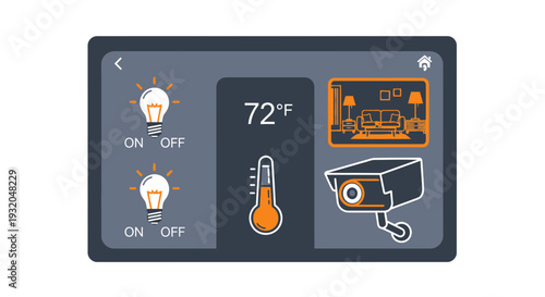 Smart home control panel with temperature display