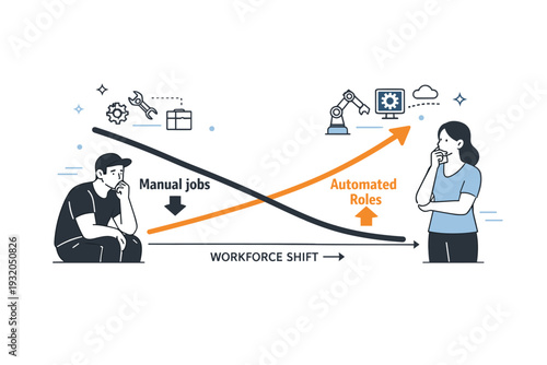 AI replacing human jobs. A chart illustrating declining manual tasks and rising automated roles, accompanied by thoughtful human figures. Informative editorial