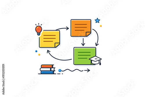 Linked thinking workflow represented by notes connected with directional lines and subtle arrows suggesting idea flow insight building and long term learning.
