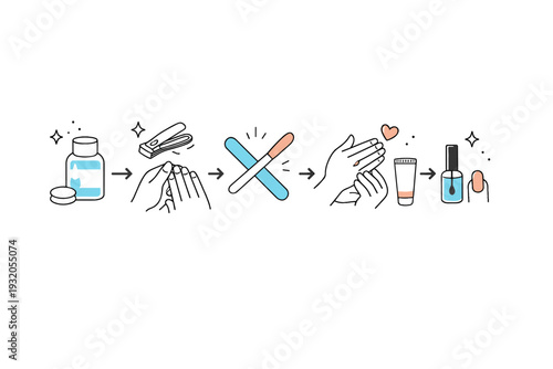 Nail care process. A minimal conceptual scene showing nail care tools arranged in a simple step-by-step flow. Routine, order and gentle self-care, with arrows