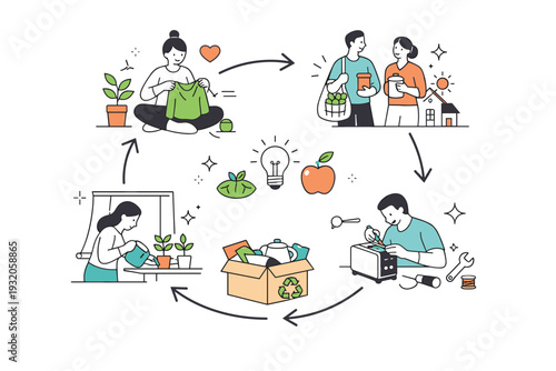Circular design and everyday life. A calm domestic scene where everyday items are reused and repaired, connected by circular arrows. Emphasis on mindful