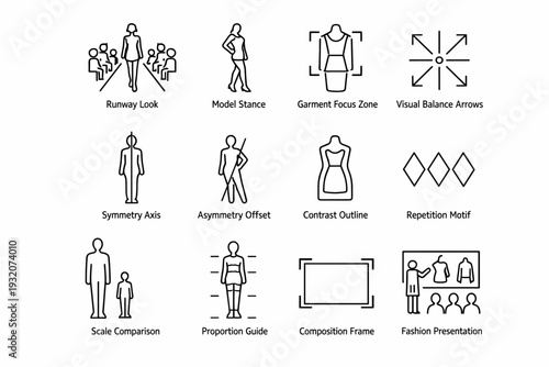Visual composition in fashion. Line icon set of visual composition in fashion: runway look, model stance, garment focus zone, visual balance arrows, symmetry