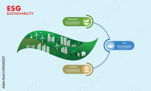 Infographic Green city and renewable energy concept illustration featuring sustainable urban landscape with wind turbines, solar panels, eco buildings, trees modern paper cut style.