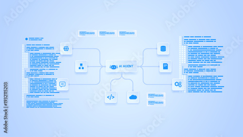 AI workflow automation artificial intelligence. ai agent workflow diagram architecture data processing system, coding panels and automation flow.