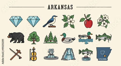 Arkansas State Symbols A Collection of Iconic Imagery representing the Natural Beauty and Heritage of the Natural State