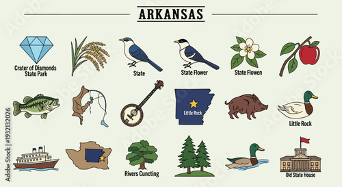 Illustrative Collection of Iconic Symbols Representing a Southern State's Natural Beauty, Wildlife, and Cultural Heritage
