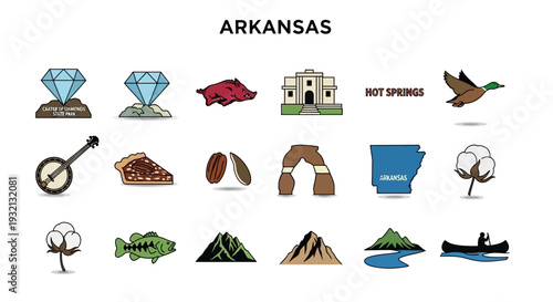 Arkansas symbols, landmarks, and iconic representations of the state's heritage and attractions