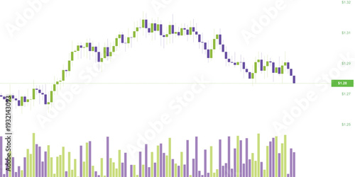 Candlestick chart with trading volume bars in green and purple symbolizing financial market analysis