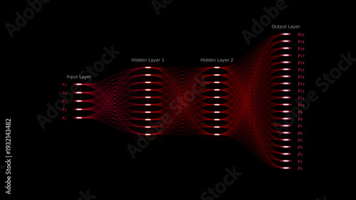 Editable High Performance Artificial Neural Network Architecture with Expanded Multi Output Layer Representing Deep Learning Classification and Intelligent Decision System on Dark Background