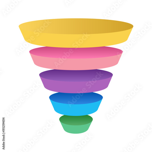 Funnel infographic 5 level isometric for business strategy, presentation, start up project, theory basic operation, logic analysis