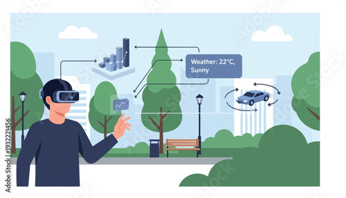 A person wearing a VR headset interacts with augmented reality elements like data charts, weather information, and a 3D car model in a park setting.