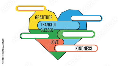Heart shape with colorful segments and text labels like Gratitude, Love, Kindness, Thankful, Blessed, Mockup for positive affirmations and wellness concepts