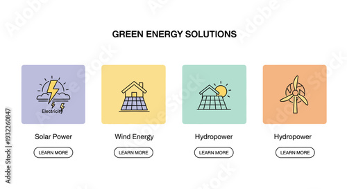 Set of 4 green energy solution icons vector