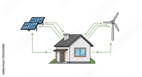 Vector illustration of a house with solar panel and wind turbine