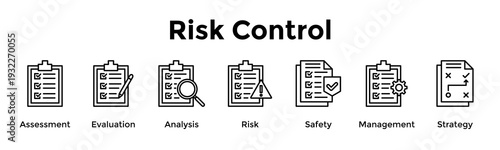 Identify and control risks through structured assessment and strategic management
