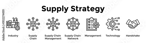 Align industry supply networks through integrated management and technology