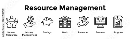 Resource Management Banner Web Icon Vector Illustration Concept For Human Resources, Money Management, Savings, Bank, Revenue, Business, Progress