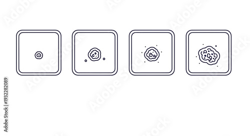Cell Growth Stages Icons: From Single Cell to Cluster