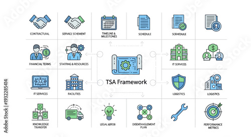 Cybersecurity and Data Protection Icon Set with Shield, Cloud Security, Encryption, Firewall, Secure Network and Digital Privacy Symbols for Business Technology Presentation Design
