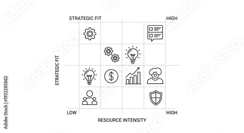 Title: Strategic planning and business analysis concept with icons representing growth strategy, performance metrics, innovation ideas and corporate development planning diagram