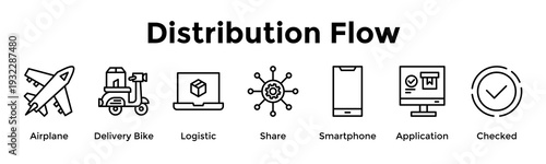 Distribution Flow Banner Web Icon Vector Illustration Concept For Airplane, Delivery Bike, Logistic, Share, Smartphone, Application, Checked