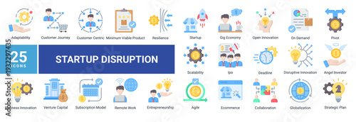 Startup Disruption icon set illustrating startup ecosystems,entrepreneurship,agile strategy,customer-centric growth,funding,scalability,remote work,and modern business innovation in disruptive markets