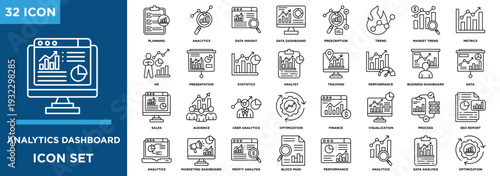 Set of analytics dashboard line icons including KPI, data visualization, performance metrics, financial report, and business data
